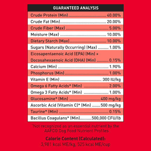 SquarePet® VFS® POWERHOUND™ Red Meat for Dogs