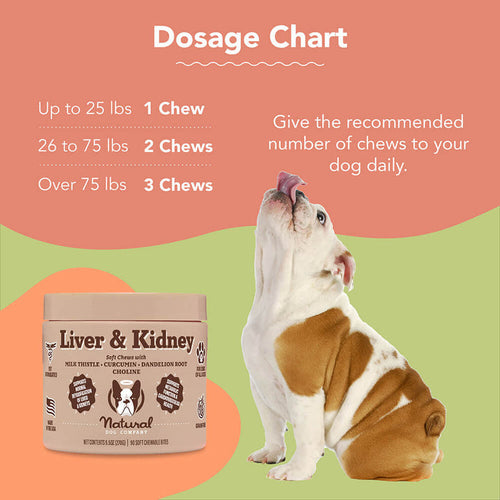 Natural Dog Company Liver & Kidney Supplement