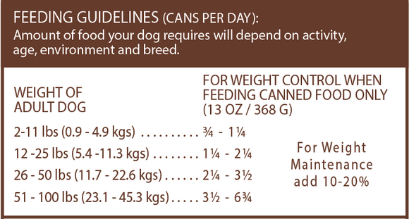 Grandma Mae's Country Naturals Weight Control & Senior Chicken Stew