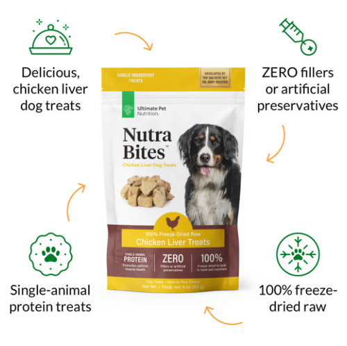 Ultimate Pet Nutrition Nutra Bites™ Chicken Liver Dog Treats (4 oz)