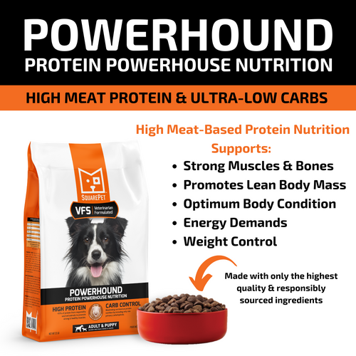 SquarePet® VFS® POWERHOUND™ Turkey & Chicken for Dogs