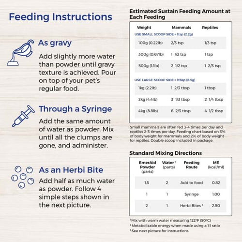 EmerAid Sustain Herbivore