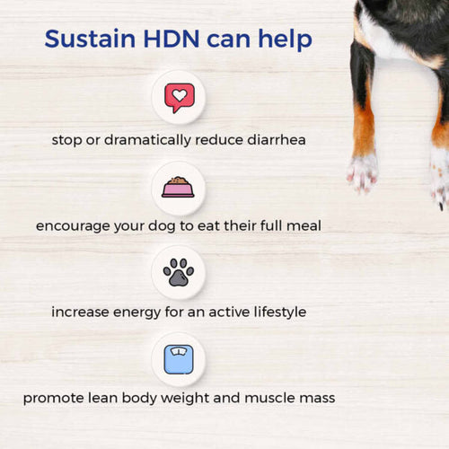 EmerAid Sustain HDN Canine