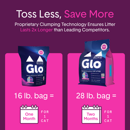 Boxiecat Glo™ Natural Attractions™ Clumping Clay Litter