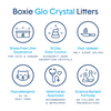 Boxiecat Glo™ UV Stress-Relief Non-Clumping Crystal Litter