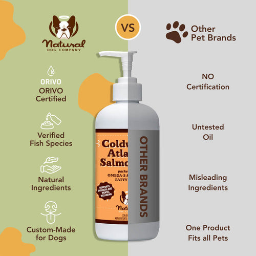 Natural Dog Company Coldwater Atlantic Salmon Oil